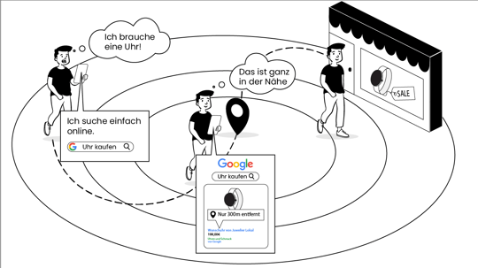 Online Reichweiten-Boost für lokale Händler